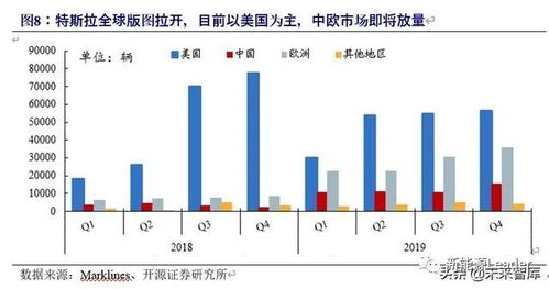 特斯拉电磁学实验的创新研究